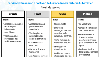 1-2-2_programas_total_care