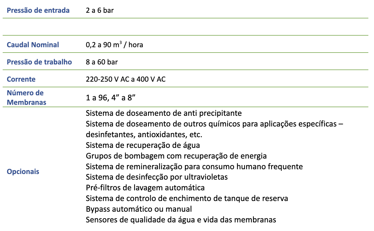 tabela_complementar_un_osmose_industrial